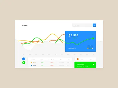 Praypal Dashboard app bitcoin chart cryptocurrency dashboard design icon interface ui ux web website