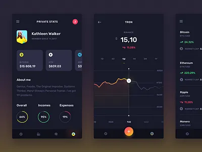 Midnite - Personal stats blockchain chart coins crypto cryptocurrency graph kit mobile statistics stats ui wallet