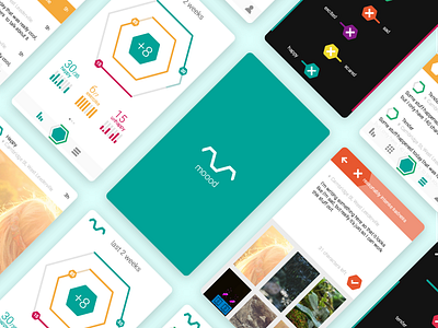 Moood analytics app mental health mobile self care social teal wellness