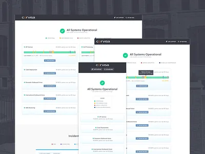 Corvisa Stratus dashboard incident reporting status