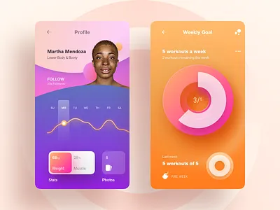 Fitness App app fitness graph ios profile track