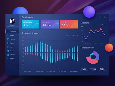 A Monitoring Module Interface Design by Zoeyshen 3d admin chart dashboard data visualization fui graph histogram menu mobile monitoring web