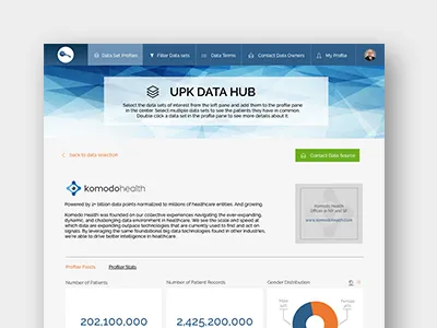 Big Data / Medical start-up ui ux