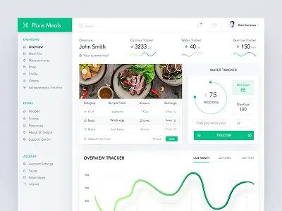 Plans Meals Dashboard Design analytic blue charts dashboard fitness fluent food meal statistics ux white