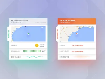 Claroty Cards cards cyber dashboard data design shapes stats system ui ux visualization
