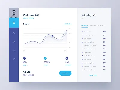 Conceptual Dashboard UI analytics app bars chart dashboard data graph line statstics ui ux