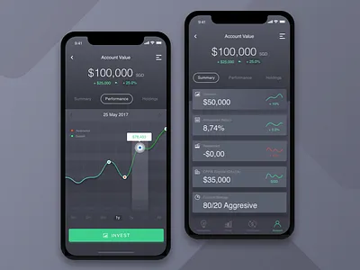 Invest App UI Dark Version app dark dashboard mobile modern design grey invest iphone iphonex ui ux