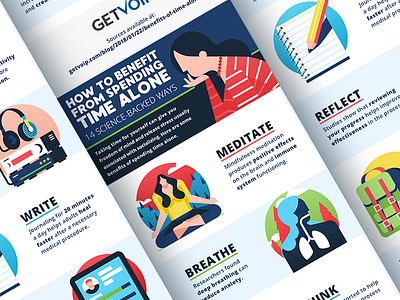 Benefits of spending time alone - infographic character icon illustration meditate yoga