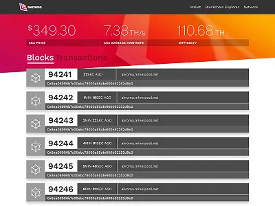 Akroma Explorer akroma blockchain blocks coin cryptocurrency desktop modo sketch website