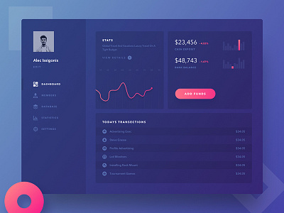 Conceptual Dashboard UI abstract app bars chart dashboard data graph line management statstics ui ux