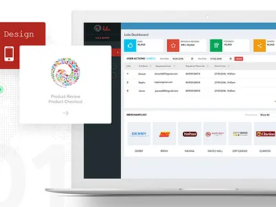 Web Dashboard branding dashboard designs shopping ui ux web