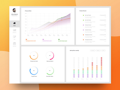 Product Management Dashboard | Light Version app colour dashboard design interface management material product ui user web