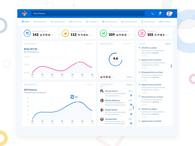 Doctor Dashboard app design dailyui dashboard design health dashboards healthcare portal home page indian ui mobile app panel design simple ui designer mumbai