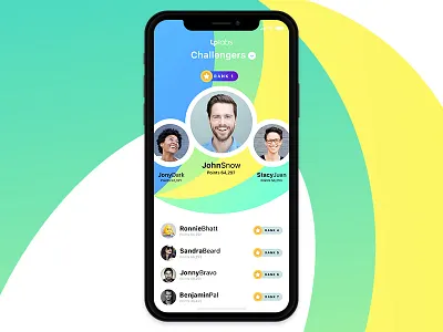 Daily UI #019 - Leaderboard apple creative dailyui design dribbble iphonex leaderboard leadership ui uplabs ux world
