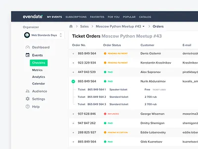 Orders and tickets view for evendate.io breadcrumbs event events nested nesting order orders sidemenu status ticket tickets tree