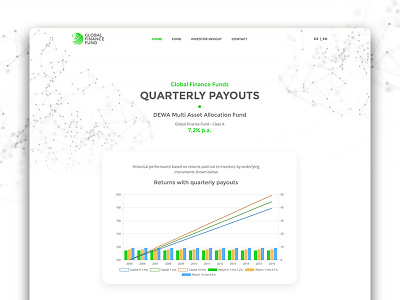 Financial website UI financial ui user interface webdesign webdesigner