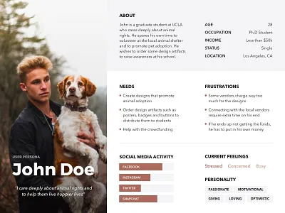 [Free Template] User Persona freebie persona sketch template user ux