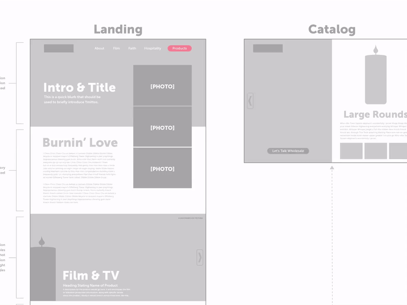 Ymittos Digital Catalog Wires 100 years animated candles gif grey illustrator pink wireframes ymittos