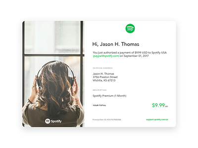 Spotify Email Receipt daily ui email email popup email receipt music photography photoshop receipt spotify ui design user interface