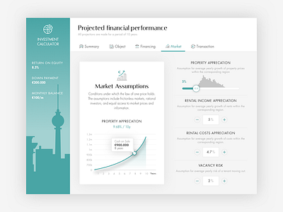 Investment Calculator calculator financial investment performance real estate