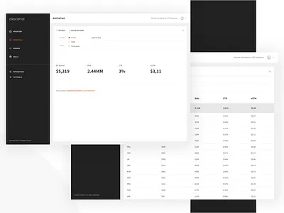 Avocarrot Demand Platform - Reporting app avocarrot dashboard platform product product design web app