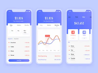 Student work－zhangxiuxin app dayu gif ios iphone music photoshop principle sketch ui