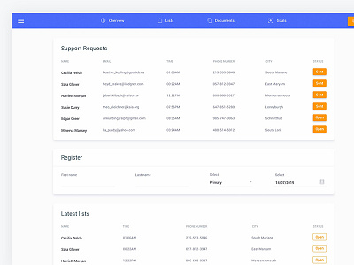 Android Material UI Kit For Adobe XD And Sketch App 2d android app branding clean dashboard design flat mobile ui ux web