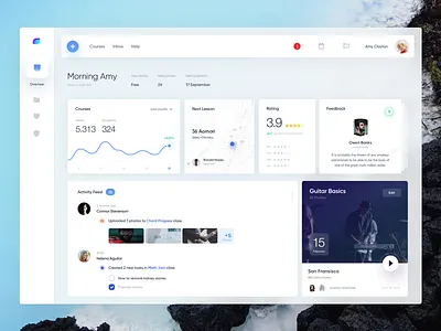 terhie desktop dashboard design desktop flat fluent ui ux