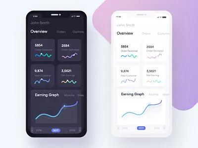 Crypto Mobile Dashboard White or Dark crypto cryptocurrency currency dashboard data design ethereum exchange finance ico interface stat token