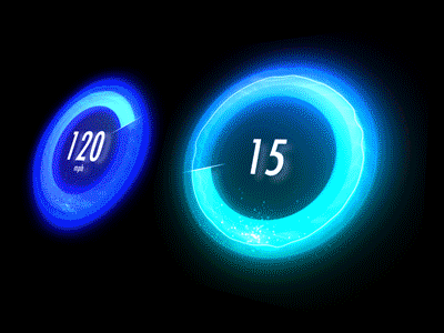 Digital cluster automotive cluster digital ui