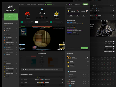 Scores24: CS:GO Live betting csgo cybersport dark dota live scores24 sport