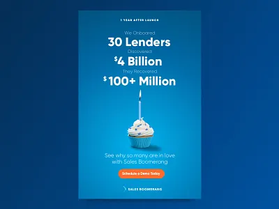 First Anniversary Banner Ad ad banner birthday candle cupcake demo email photoshop sass start up startup web banner