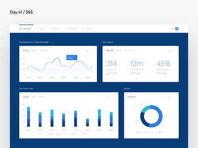365Web Analytics Dashboard | Day 41/365 - Project365 analytics dashboard dashboard saturday design challenge project365 sketch statistics web dashboard website analysis