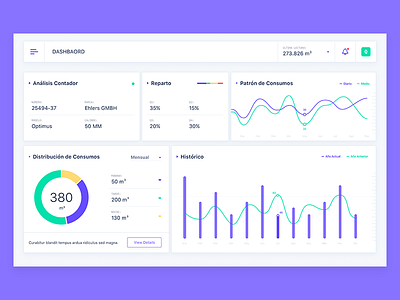 Water Consumption Dashboard chart clean dashboard interface pie ui widget