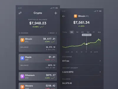 Crypto UI 2 betraydan clean cryptocurrency dark dribbble graph minimal stats ui ux