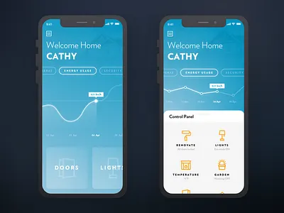 Smart home UI blue app charts energy house icons smart home ui user experience user interface