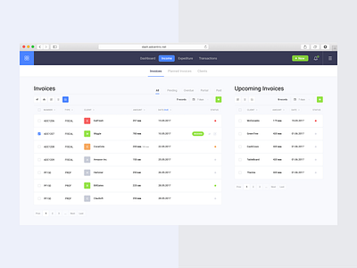 Dashboard dashboard ui website design