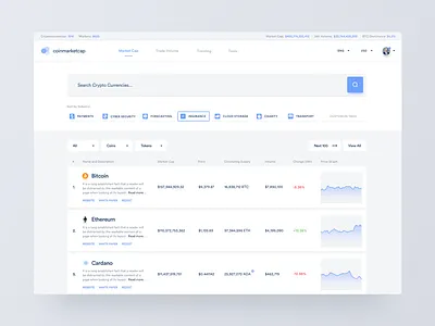 COINMARKETCAP - Redesign bitcoin blockchain cap coin coinmarketcap crypto ethereum market ui ux