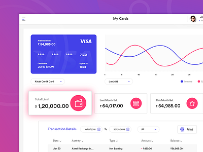 Card Management - Web Application card management cards design details information architecture tiles ui ux web application