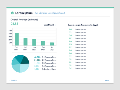 Data Visual analytics data data visual detailed report graph pie chart report stats