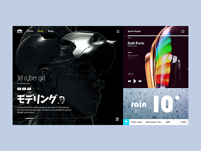 Dshbrd dashboard interface layout ui ux visual web