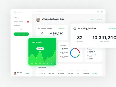 Finance dashboard business chart clean dashboard finance graph green invoice minimal pie table