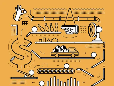 Sales Teams & Slack rube goldberg sales slack teams