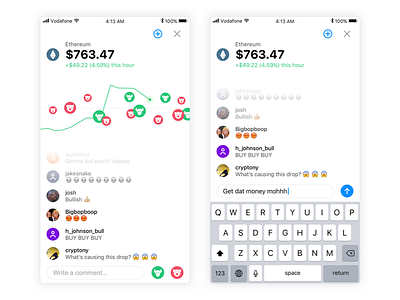 Crypto Idea bear bull crypto currency graph live chat market reactions send