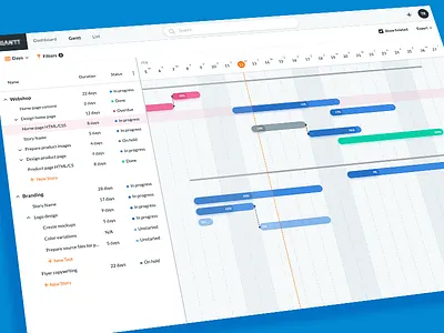 Gantt UI Design development gantt design gantt ui ildiesign ildiko ignacz management planning ui ui design ui pattern ux ux design