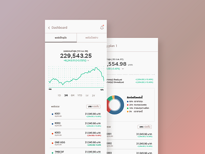 Robo-Advisor investment roboadvisor ui ux