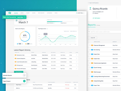 E-Review Education Reporting analytics app dashboard education for hire interface site ui ux vancouver web