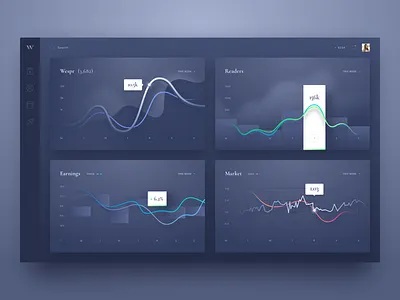 Dashboard analytics app design coin crypto currency dashboard dashboard design dashboard ui design ico interface stats token ui ui design uidesign user interface user interface design userinterface web