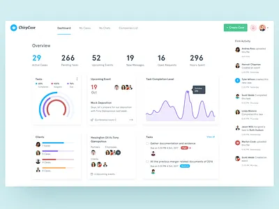 Chripcase - Real Project chart chripcase clean dashboard designer graph lawyer list minimal ui ux while