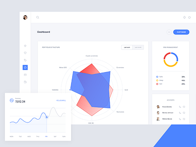 Portfolio allocation visualisation app bank bitcoin dashboard desktop ethereum finance fintech ui ux